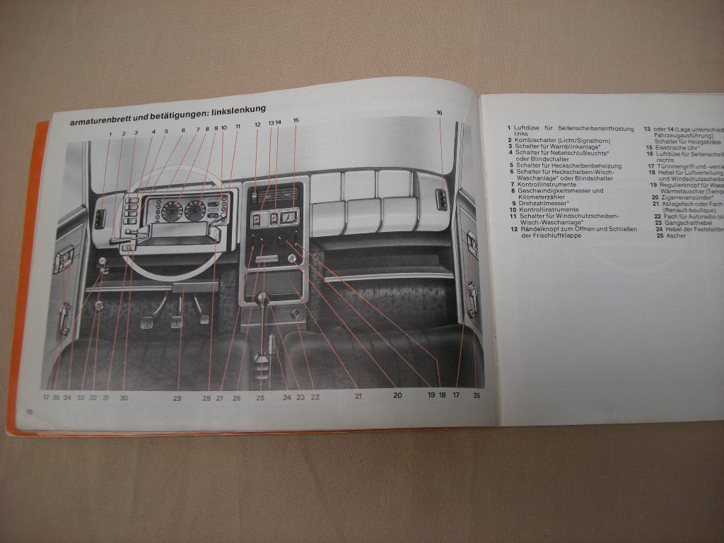 Betriebsanleitung Renault 5 â Bild 3